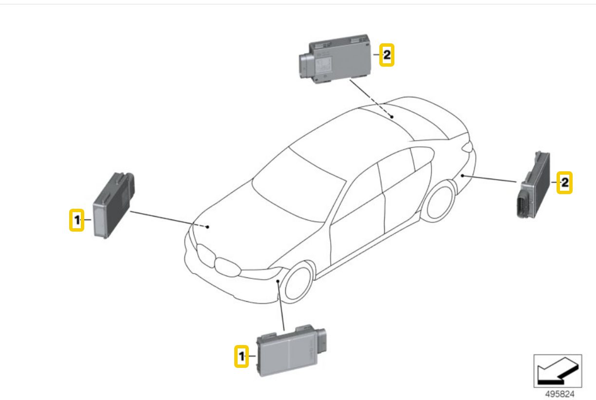 Capteur radar de changement de voie BMW 1 F40 2 F44 3 G20 G21 5 G30 G31 F90 6 G32 7 G11 G12 LCI 66325A0CDA7 – Image 5