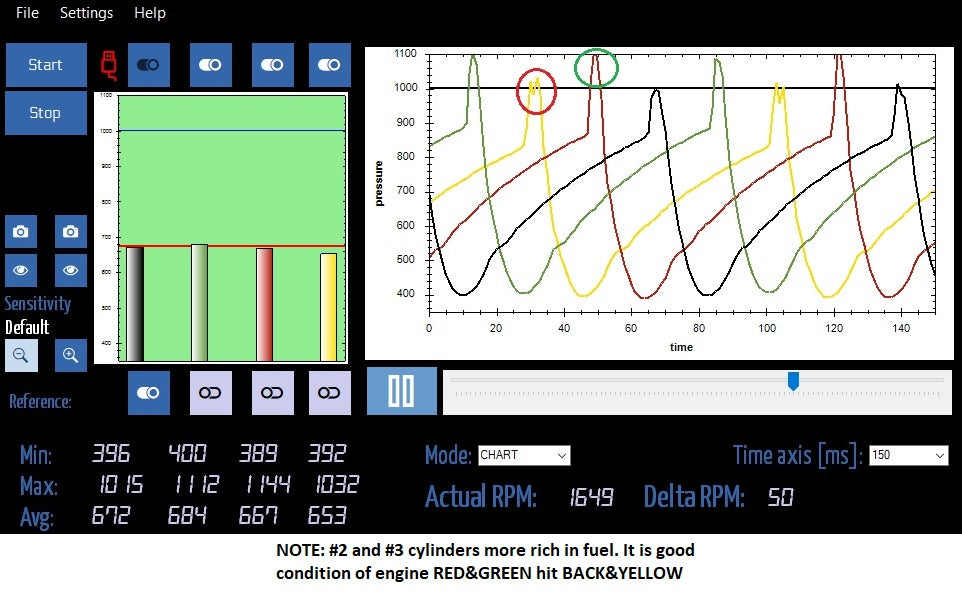 Dsynch2/6 – synchroniseur numérique de papillons / carburateurs – Image 4